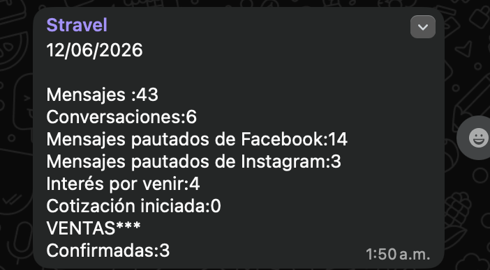 Testimonio de cliente STRAVEN